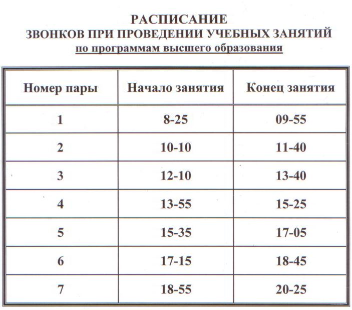 Кти расписание. Расписание звонков. Расписание звонков студентов. Расписание звонков ВОЛГГТУ. КТИ расписание звонков