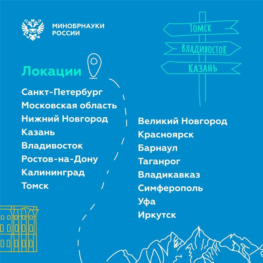 Проект студенческий туризм
