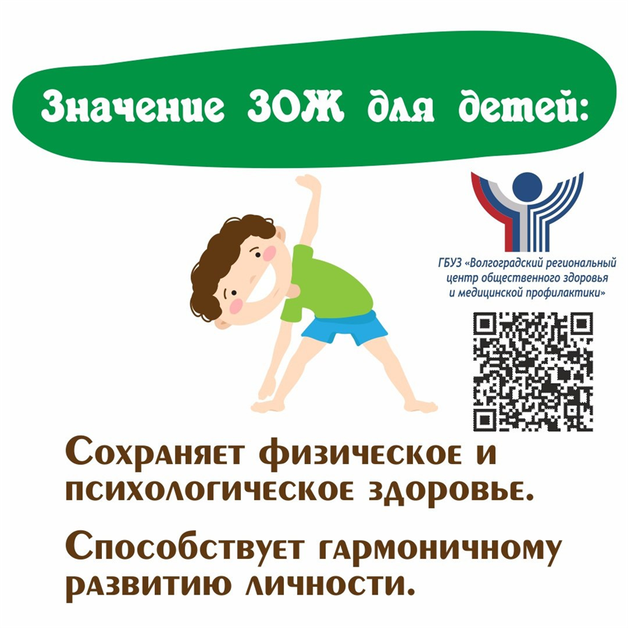 1 7 апреля неделя продвижения здорового образа. Неделя продвижения здорового образа жизни среди детей. Продвижение здорового образа жизни. Неделя продвижения ЗОЖ ( 3-9 апреля). 1-7 Апреля неделя продвижения здорового образа жизни