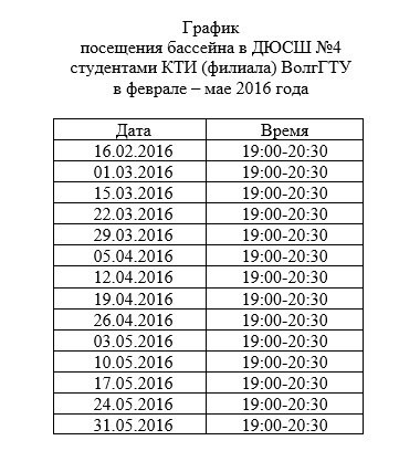 Рыбацкое ивановская расписание. График посещения бассейна. Расписание посещения бассейна. Расписание бассейна Юность. График посещения бассейна образец.